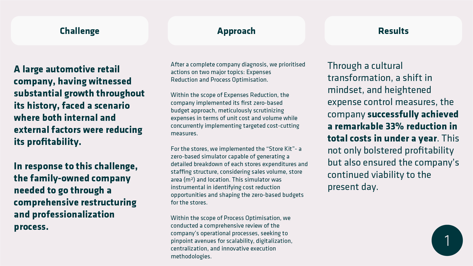 Description of the successful Retail Case carried out in one of the Efficiency Solutions projects